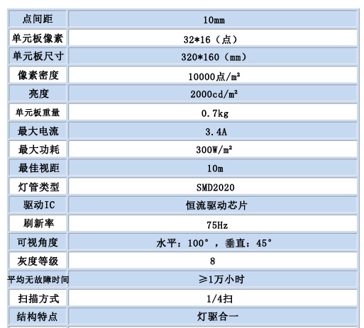 室外P10單紅.jpg